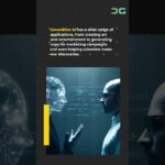 The potential of Generative AI is limitless, but it also poses risks… #ai #aihype  #generativeai