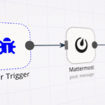 Implemented Document Processing With Proper Error Notifications (Saved Client Relationship)