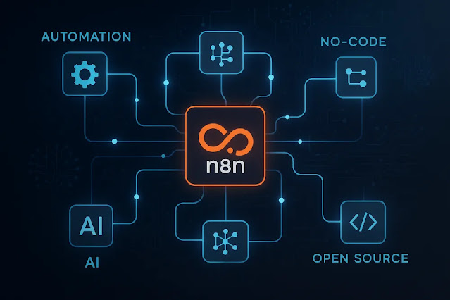 The 3 n8n Nodes I Use In Every Single Workflow 