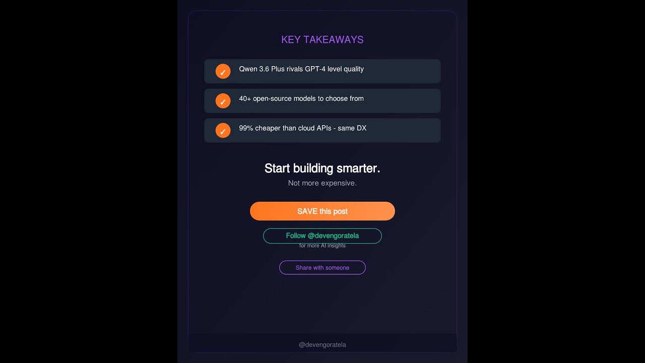 Ollama + Claude Code = 99% CHEAPER