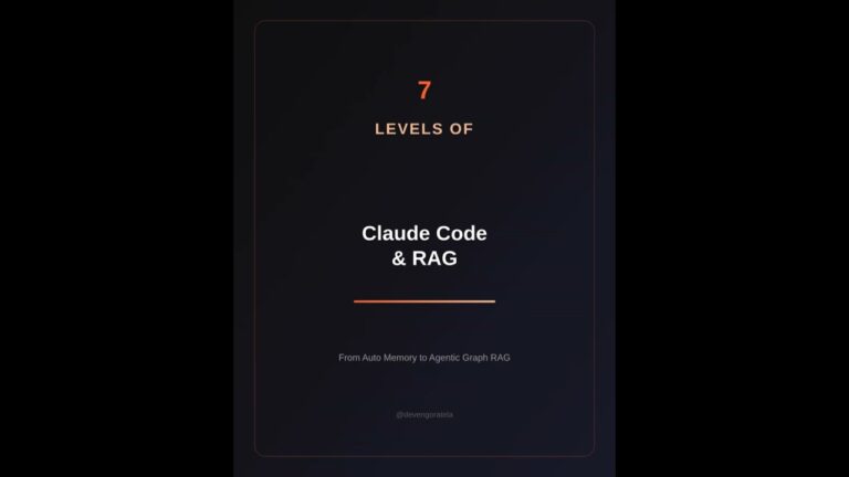 The 7 Levels of Claude Code & RAG 🧠