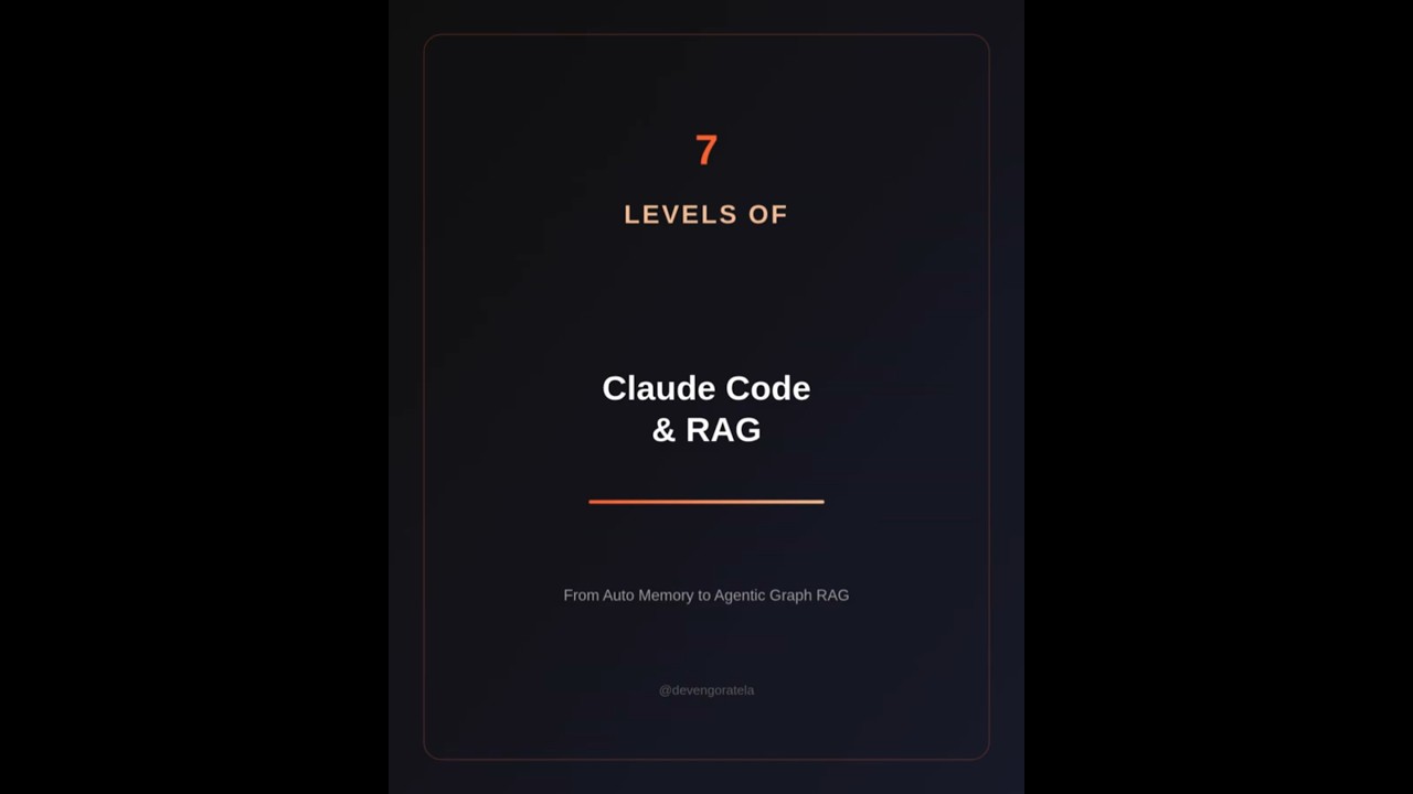 The 7 Levels of Claude Code & RAG 🧠