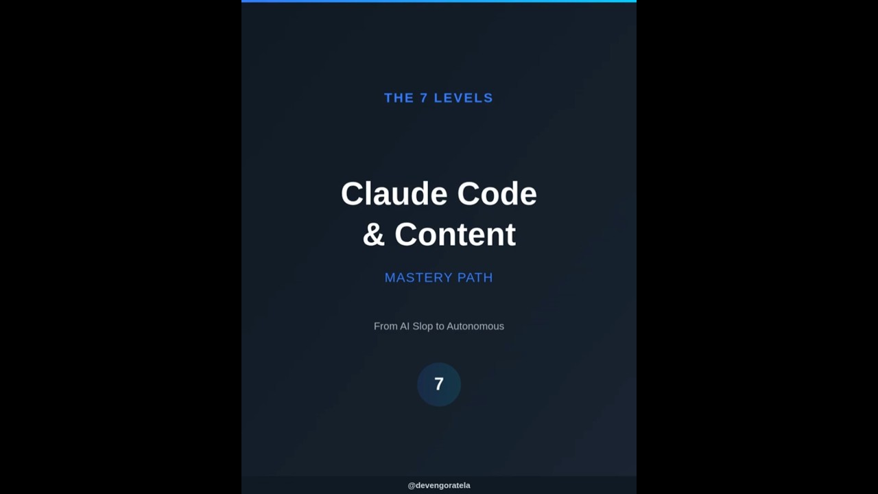 The 7 Levels of Claude Code & Content Mastery