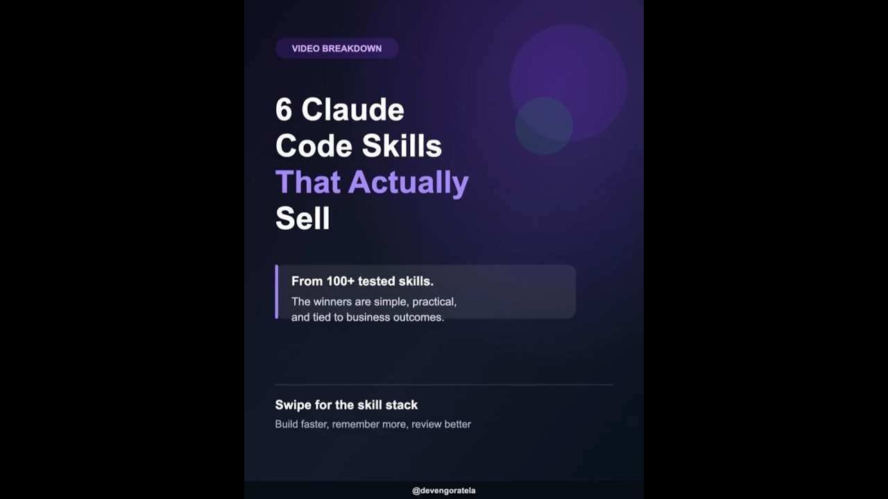 6 Claude Code Skills That Actually SELL (I Tested 100+) 🚀