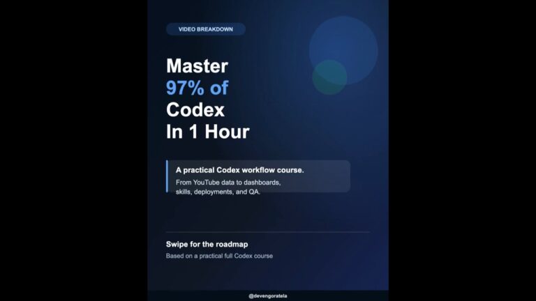 Master OpenAI Codex: Build Real AI Agents (Full Roadmap)
