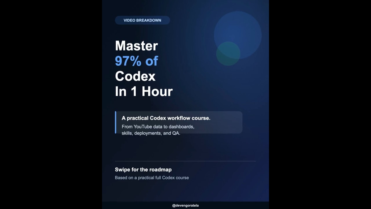 Master OpenAI Codex: Build Real AI Agents (Full Roadmap)
