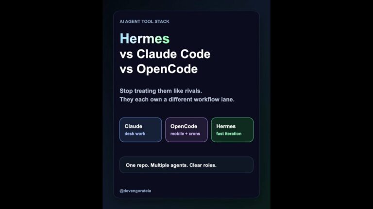 Claude Code vs Hermes vs OpenCode
