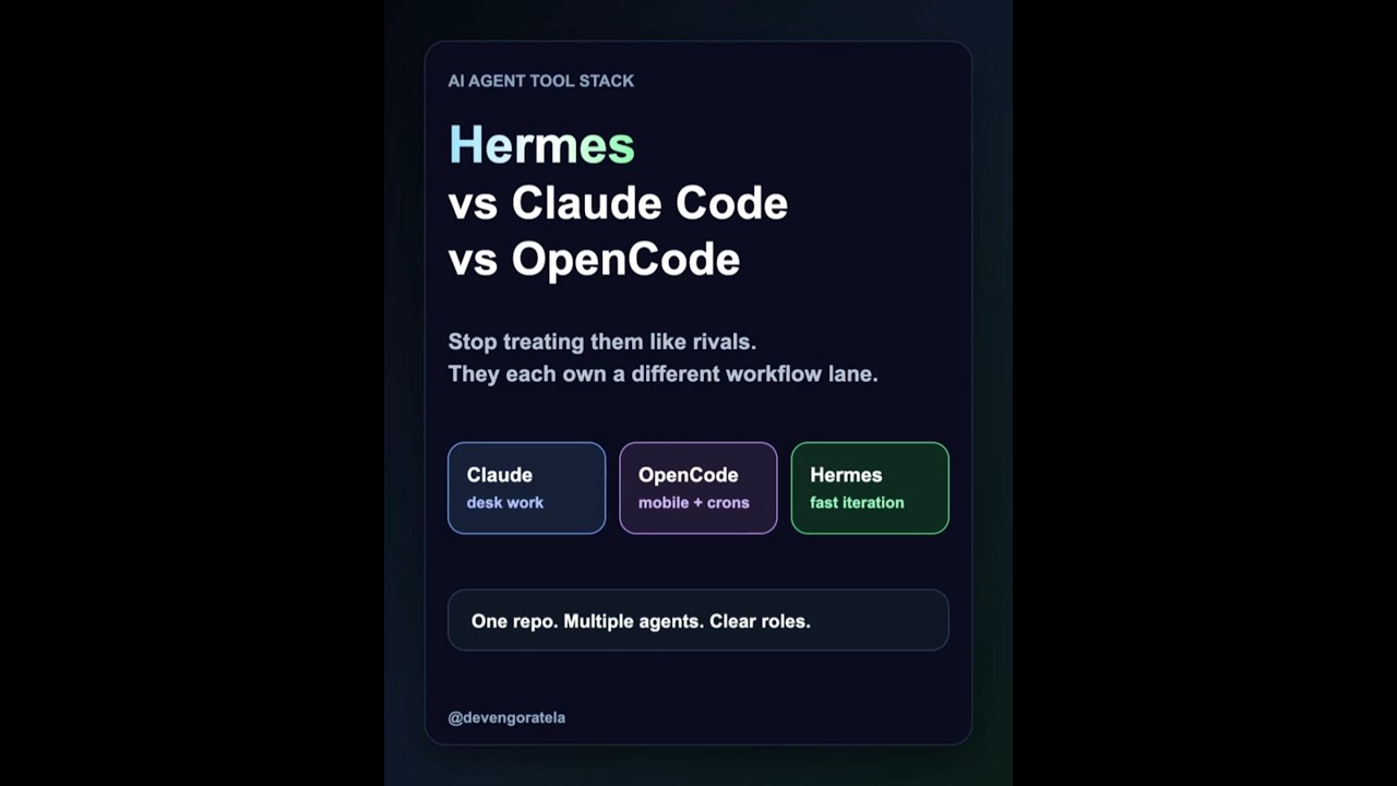 Claude Code vs Hermes vs OpenCode