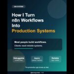 Stop shipping fragile n8n workflows