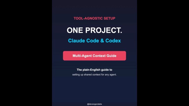 Claude Code + Codex: The Ultimate Power Move 🚀