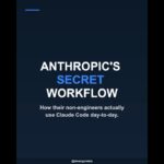 Anthropic’s Secret Claude Code Workflow 🚀