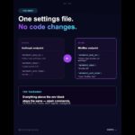 Use Claude Code without Anthropic