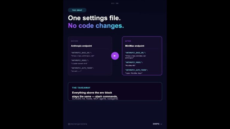 Use Claude Code without Anthropic