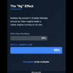 Stop waiting for the next AI model