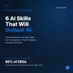 The AI Skill That Outlasts Every Model ⚡