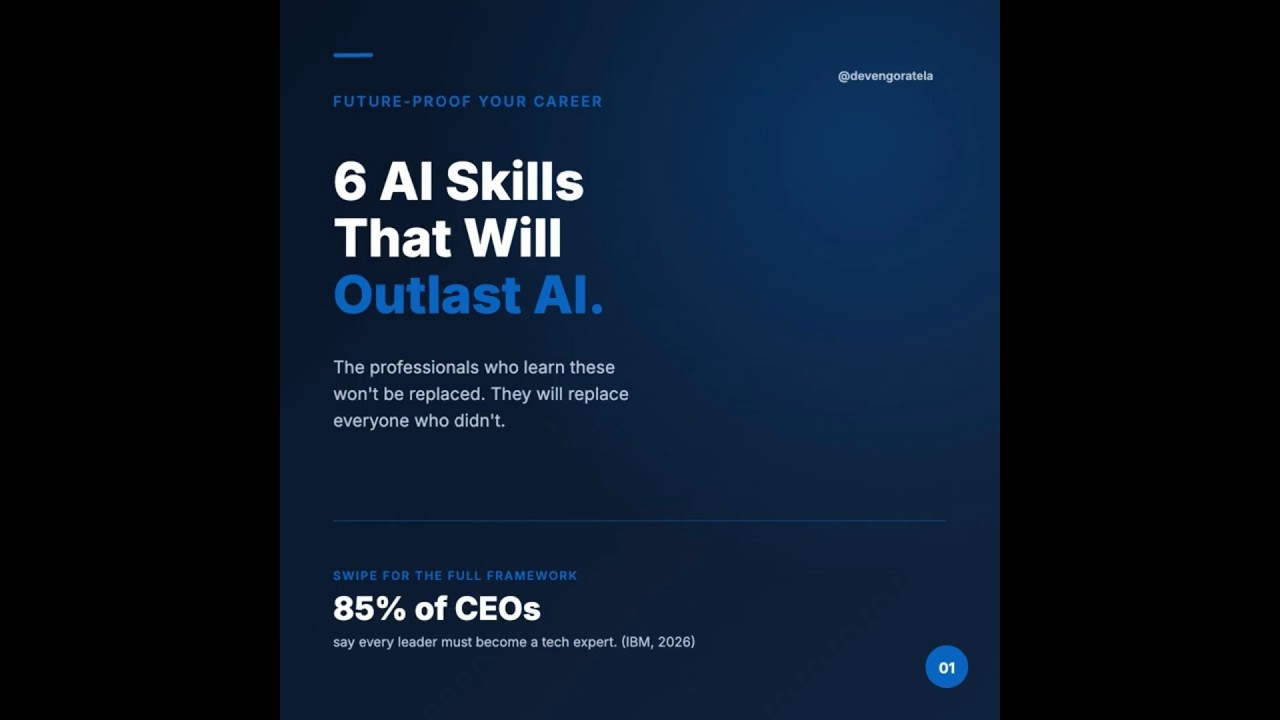 The AI Skill That Outlasts Every Model ⚡