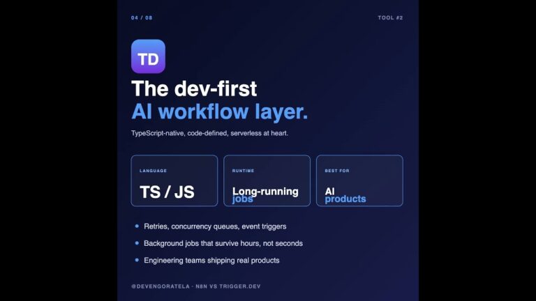 n8n vs Trigger.dev — Different Tools for Different Jobs