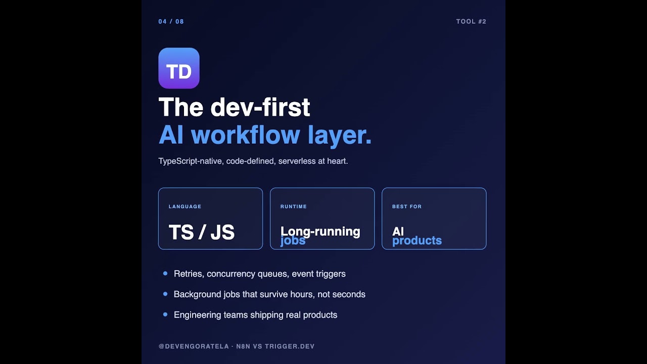 n8n vs Trigger.dev — Different Tools for Different Jobs