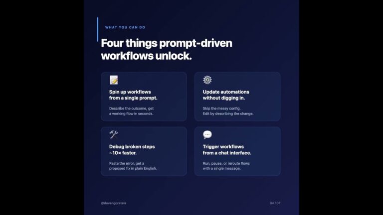 The Death of Drag-and-Drop Automation