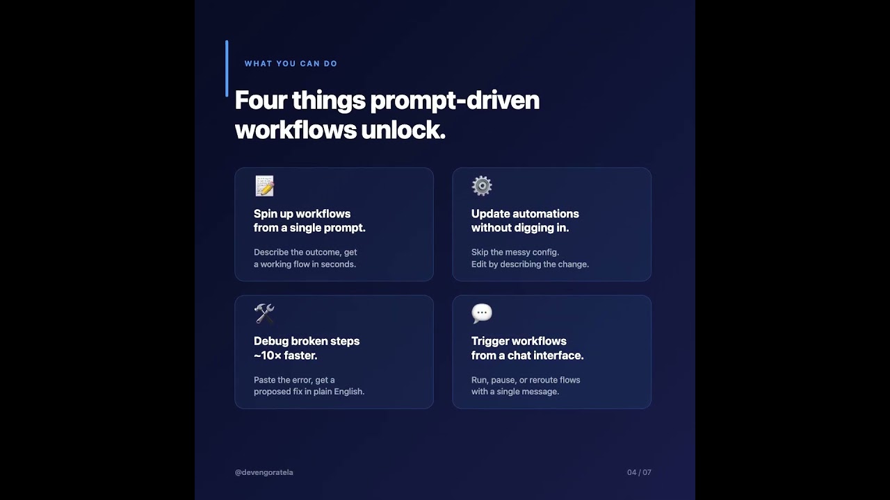 The Death of Drag-and-Drop Automation