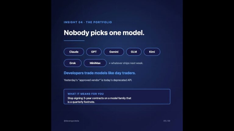 Your engineers already picked your AI stack. 🧭