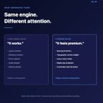 Claude Code won a 3-way AI tool test by caring more
