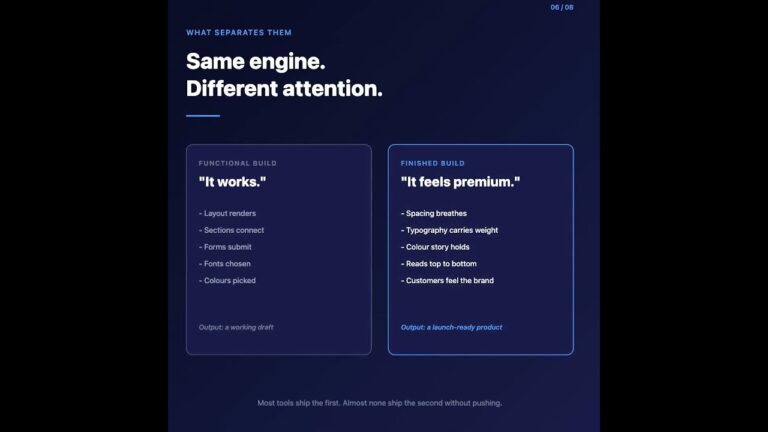 Claude Code won a 3-way AI tool test by caring more