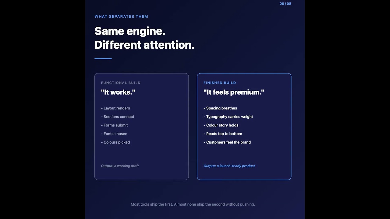 Claude Code won a 3-way AI tool test by caring more