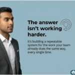 Stop Wasting Team Time on Repeat Work