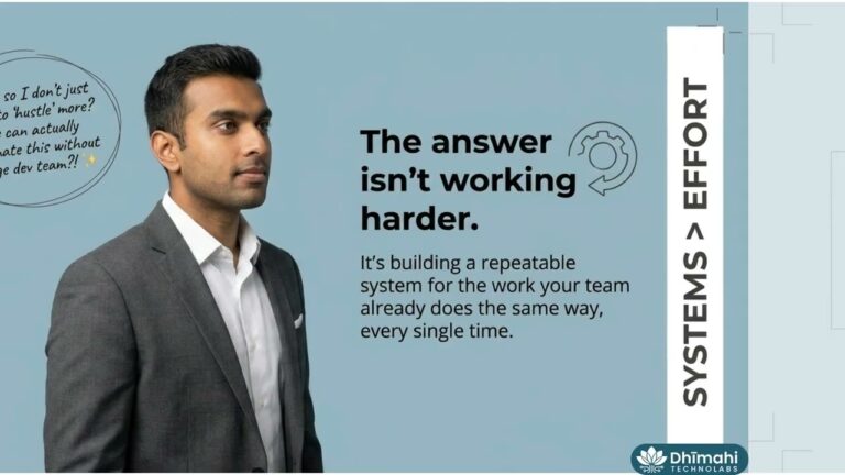 Stop Wasting Team Time on Repeat Work