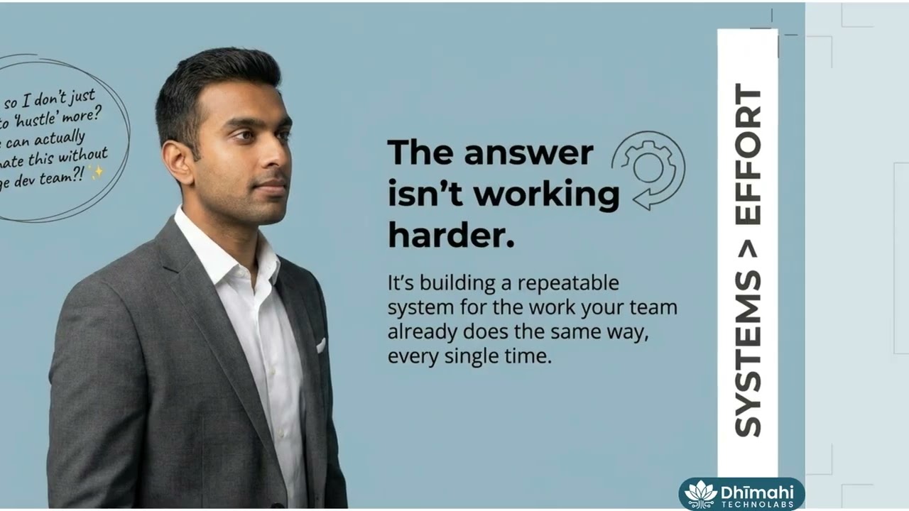 Stop Wasting Team Time on Repeat Work