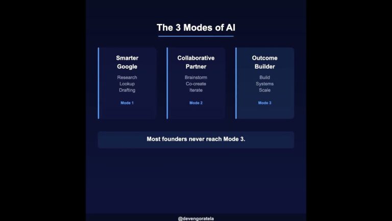 Most Founders Miss the Real Power of AI 🧠