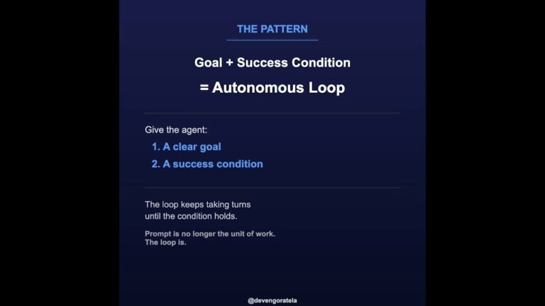 Loop engineering is the real skill 🔄