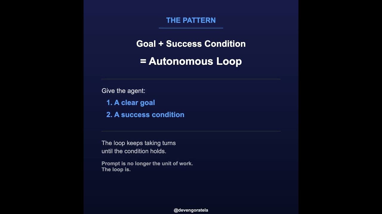 Loop engineering is the real skill 🔄