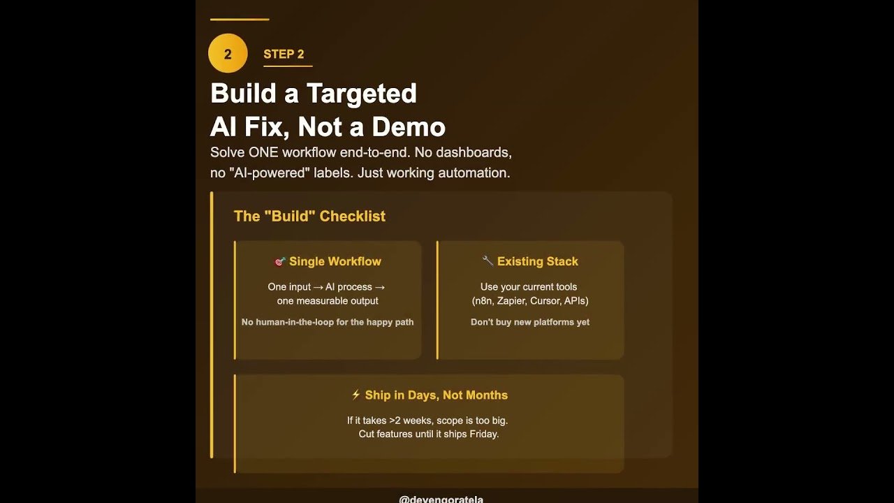 Stop Buying AI Tools. Fix Bottlenecks Instead.