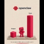 The Most Overhyped & Underrated AI Tools of 2026 🛑