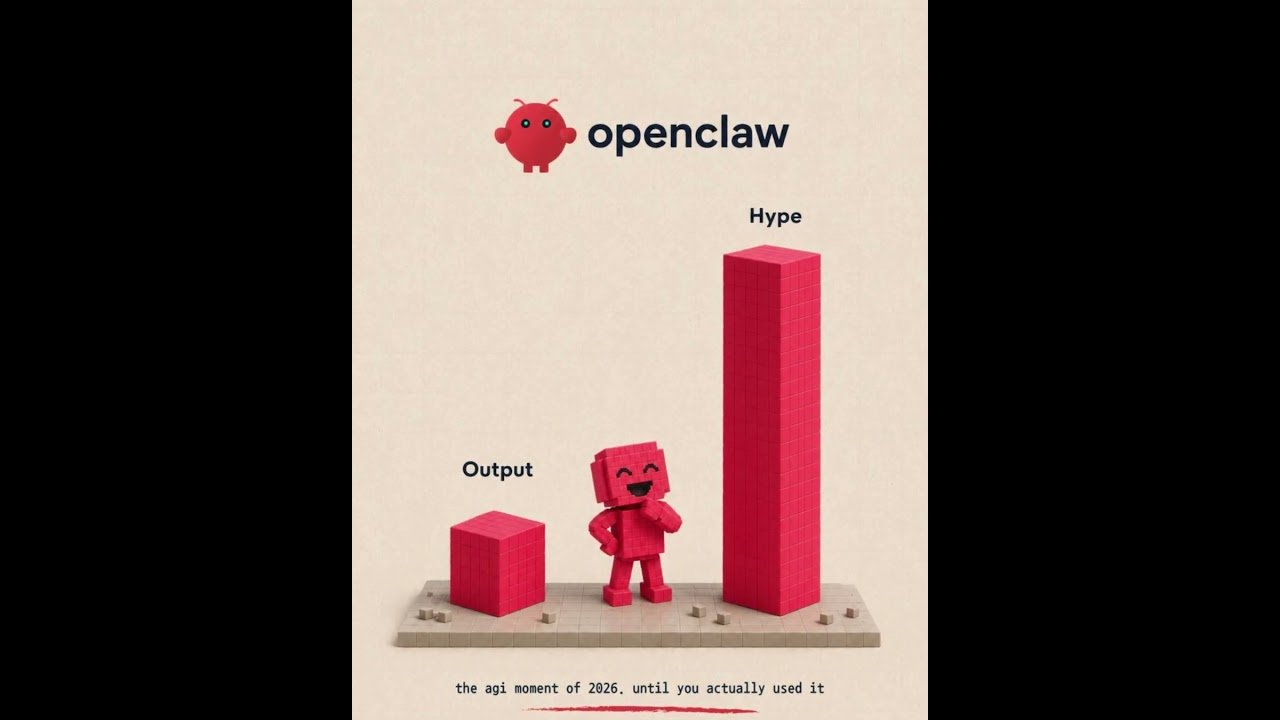 The Most Overhyped & Underrated AI Tools of 2026 🛑