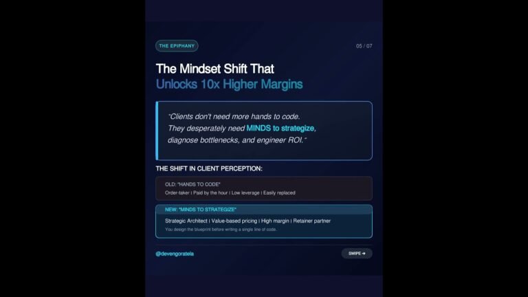 The Danger of Being a “Build Shop” in the AI Era 🏗️