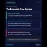 How to Price AI Solutions 💰
