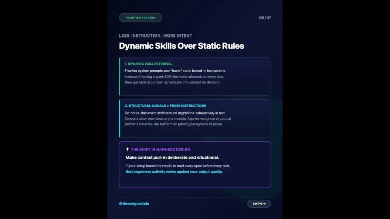 Your AI Agent Has Too Much Context (The Spec Bloat Paradox) 🧠⚠️