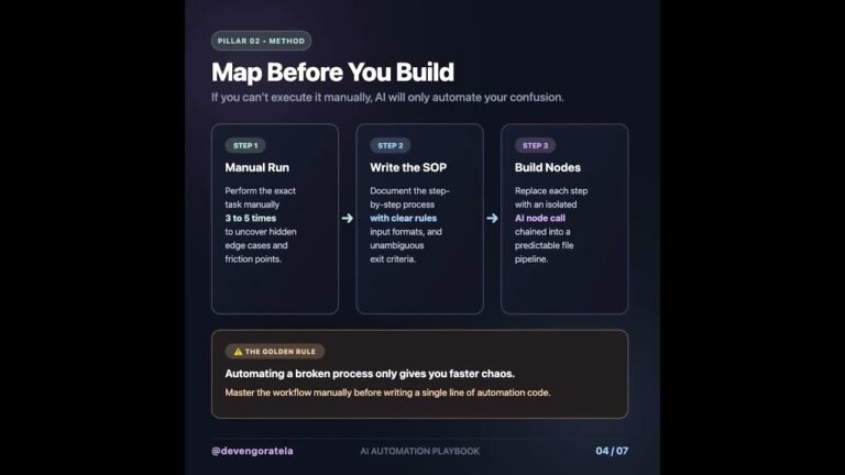 🚀 5,000 Hours of Building AI in 17 Minutes