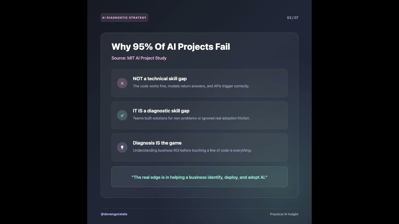 Why 95% of AI Projects Fail (MIT Study) 📉