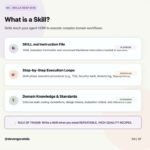 Claude Code Plugins vs Claude Code Skills 🔌 vs 📚
