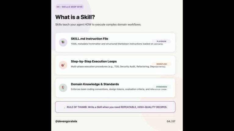 Claude Code Plugins vs Claude Code Skills 🔌 vs 📚