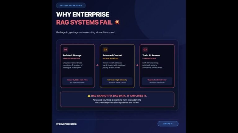 The Information Crisis Hiding Behind AI 🧹