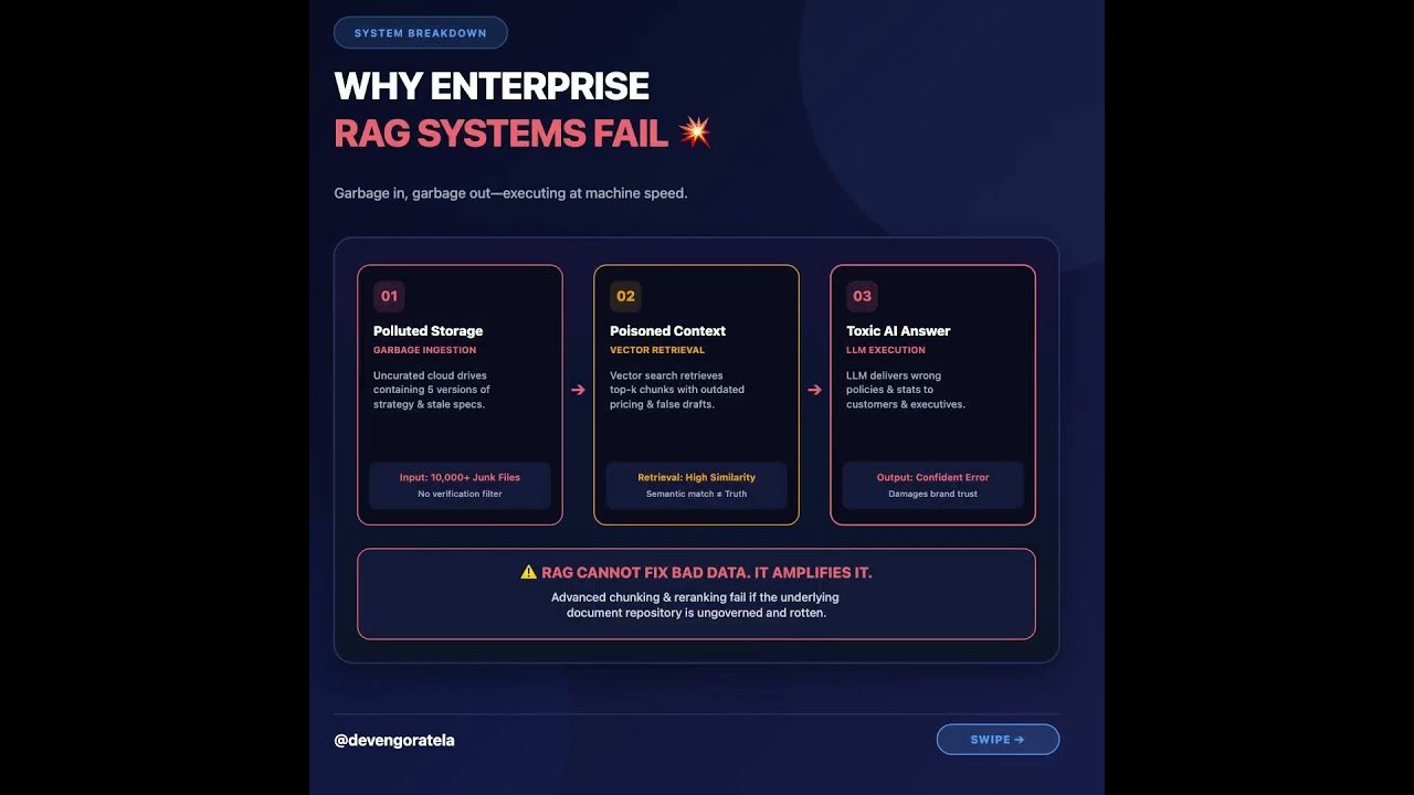 The Information Crisis Hiding Behind AI 🧹