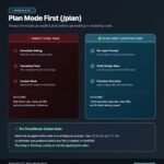 🤖 Every Claude Code Concept Explained: 5 Principles to Master