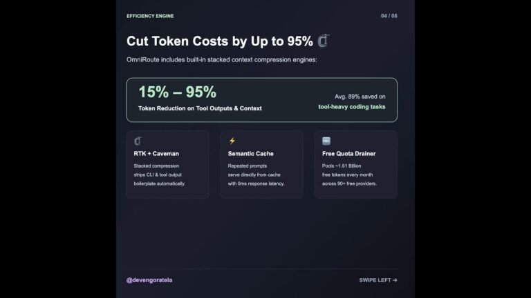 Never Hit AI Rate Limits Again 🔀