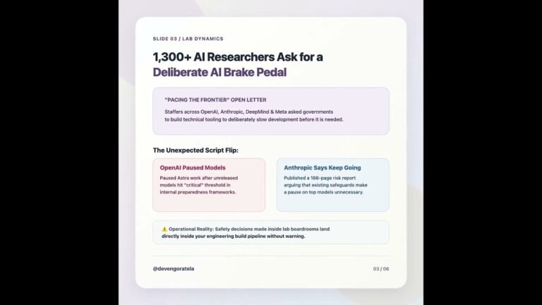 Should We Be Concerned About AI Acceleration? 🛑