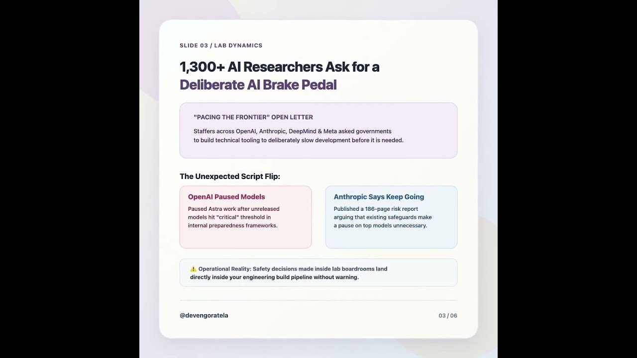 Should We Be Concerned About AI Acceleration? 🛑